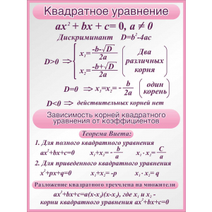 СШК-075 -  Квадратное уравнение